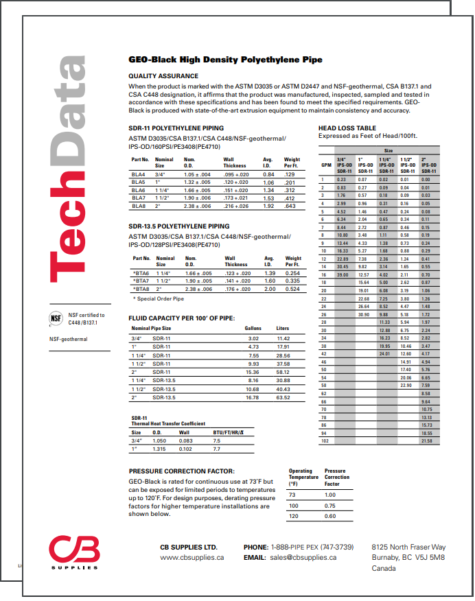 Technical Data Sheets | Plumbing, Heating, And Geothermal Products